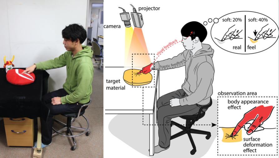 Roto What? Get the Scoop on Rotoscope - PHS Visual Art Department