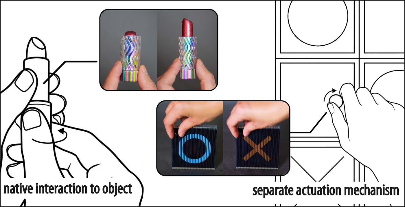 Two types of interaction with ShiftLens