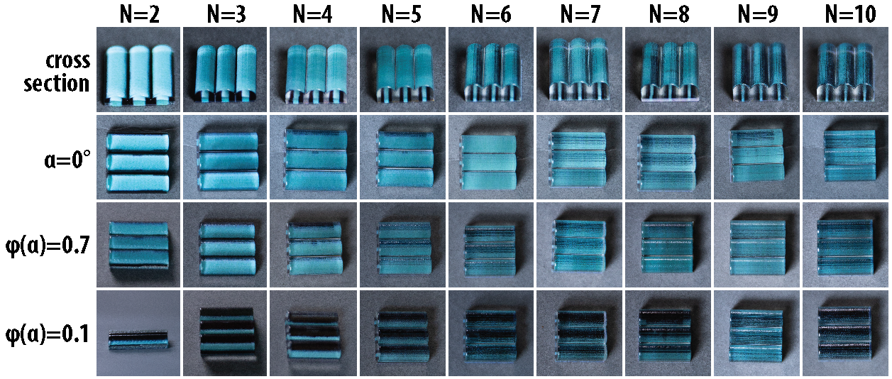 Fabricated lens geometries