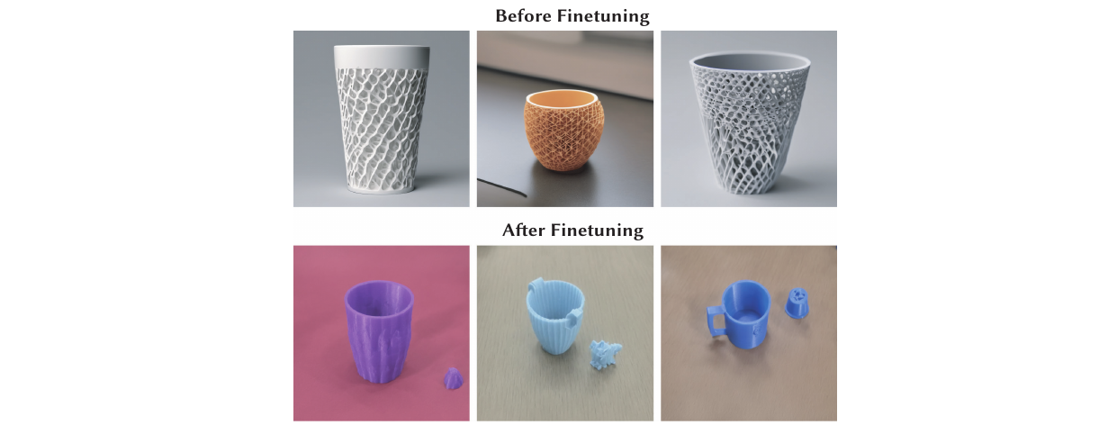 A two-row comparison of images produced by SDXL for a prompt like 'a 3D printed cup.' The top row shows outputs before fine-tuning (less faithful to 3D-printed appearance). The bottom row shows outputs after fine-tuning (cups appear more plausibly 3D-printed in texture/structure).