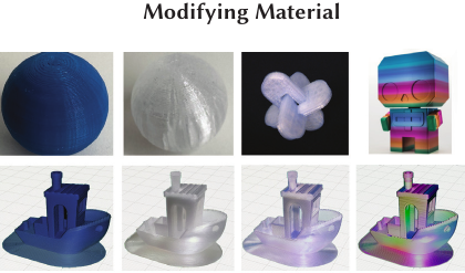 A set of preview images of the Benchy boat that holds geometry/slicing constant while varying material exemplars. It includes material photos (e.g., spherical printed samples) and corresponding boat previews, including challenging materials like translucent/clear and rainbow filaments. The figure emphasizes that VisiPrint can transfer diverse material appearances onto the same sliced model.