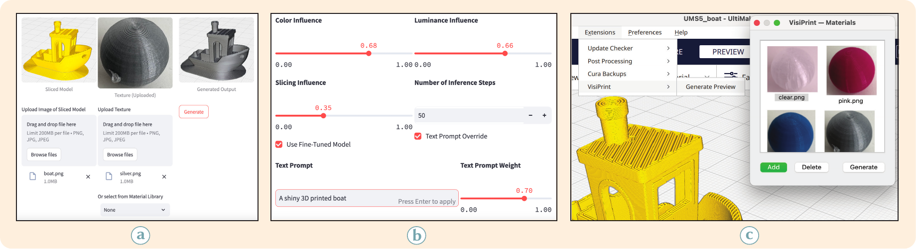 A three-panel UI figure labeled (a), (b), and (c). (a) The main VisiPrint interface: the user uploads a sliced-model screenshot and selects/uploads a material exemplar, then generates a preview. (b) An 'Advanced Settings' section with multiple sliders/toggles for controlling how strongly color, luminance, and slicing patterns influence the output, plus options like custom text prompting and using a fine-tuned model. (c) A screenshot of the Cura plugin integration, showing VisiPrint accessible inside Cura and producing a preview within the slicer workflow.