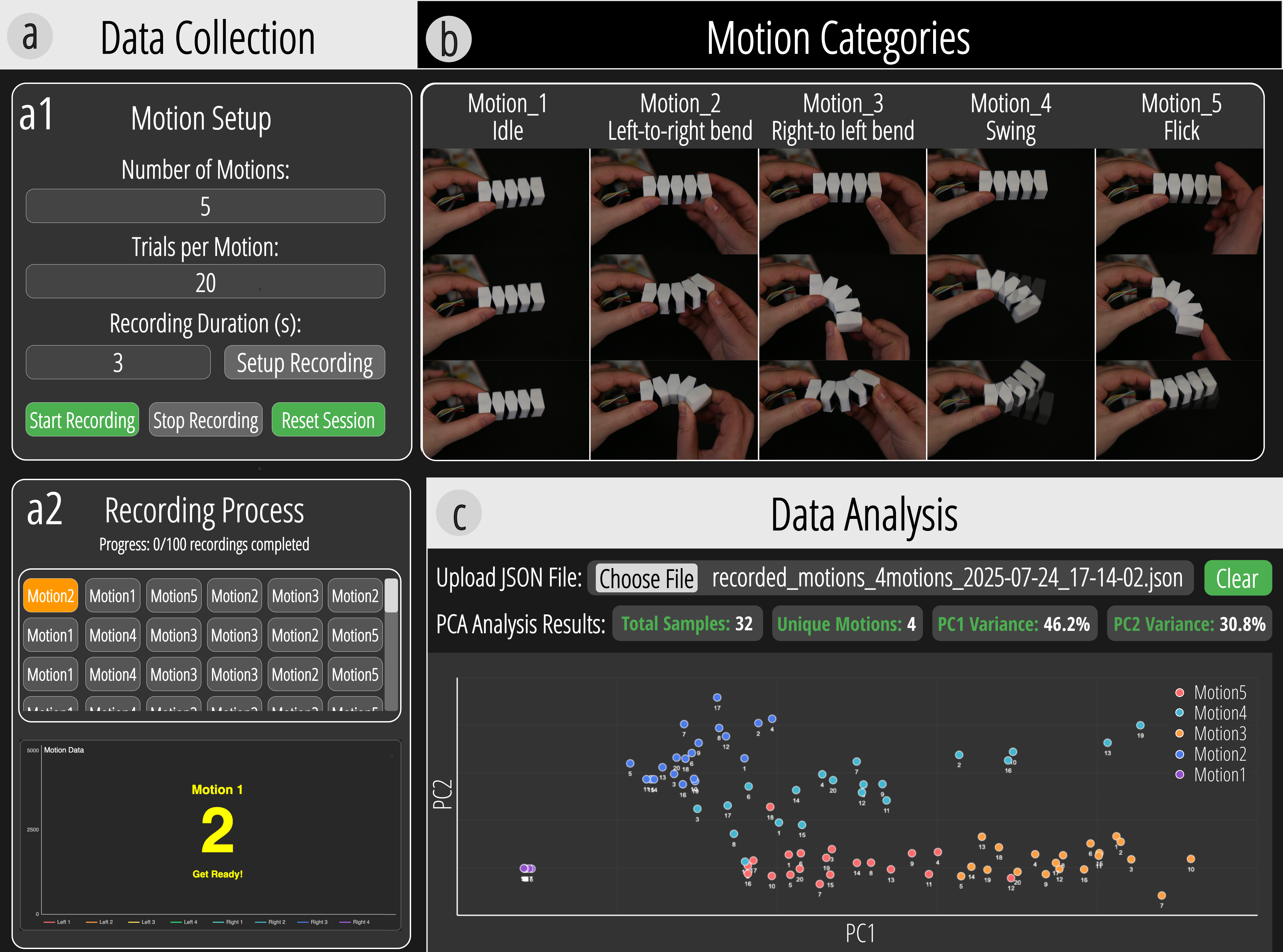 Xspine motion classification interface