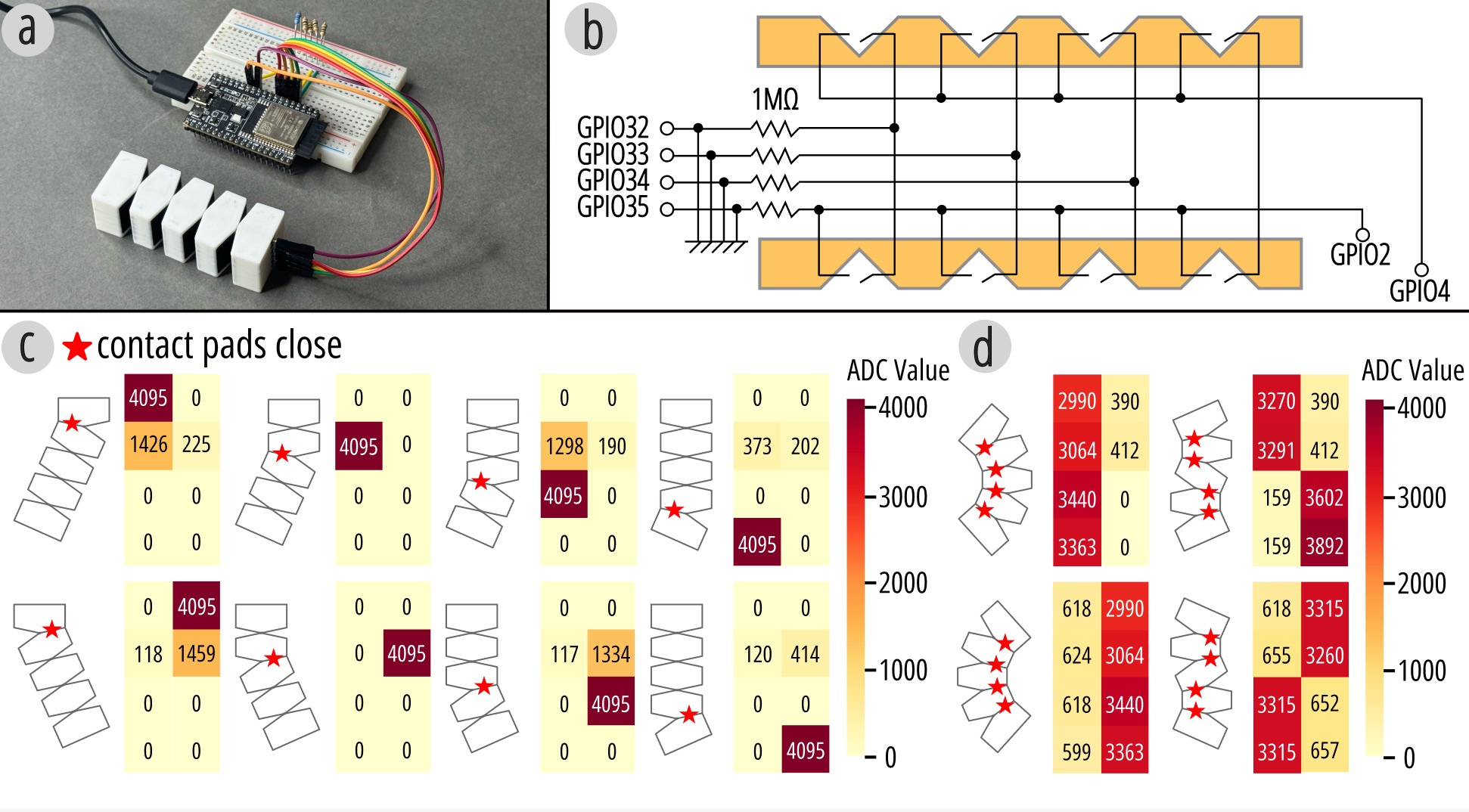 Xspine contact sensing experiment