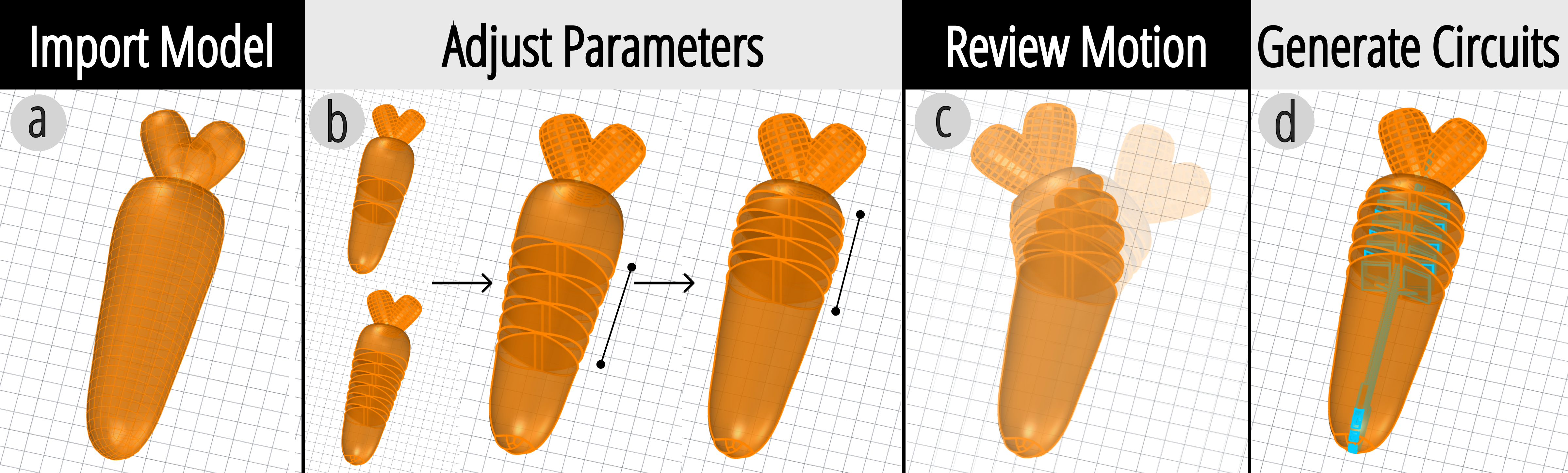 Xspine design tool overview