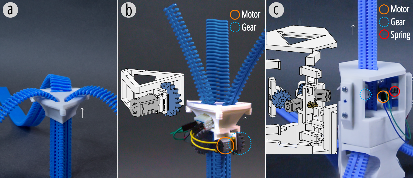 Y-zipper actuation methods