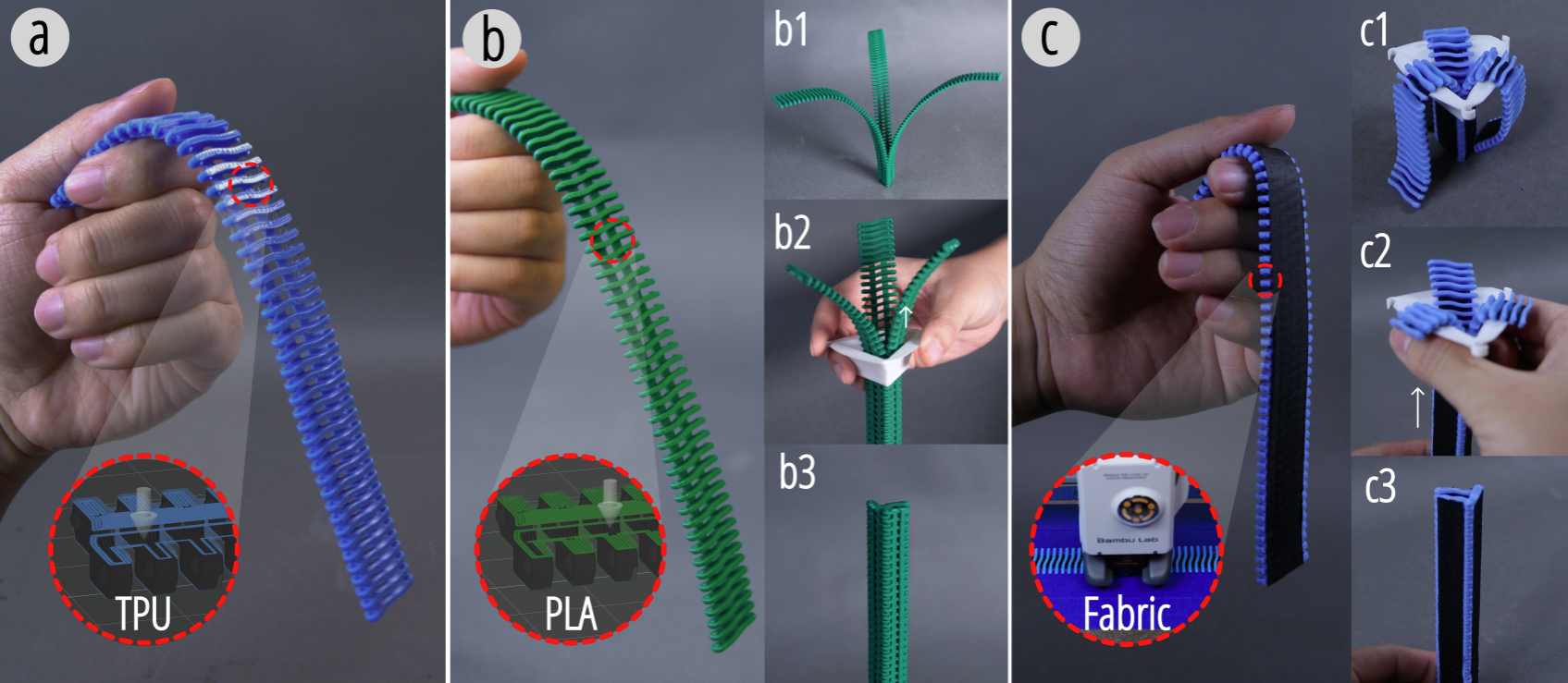 Y-zipper bridge materials