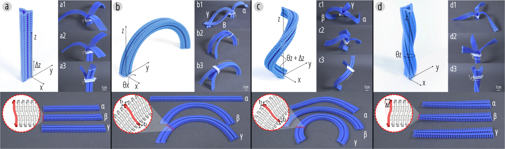 Y-zipper motion primitives