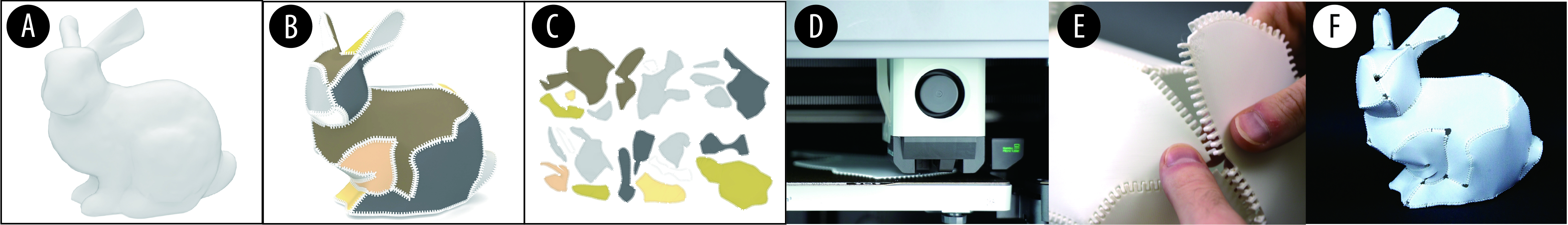 Zip-up Print teaser workflow